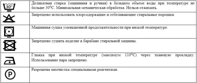 Як прати мембранну куртку: вручну і в пральній машині, на якому режимі, правила сушіння