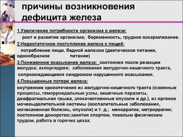 Вітаміни з залізом для дітей