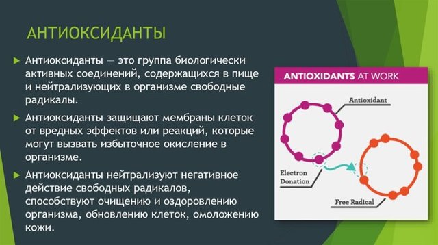 Вітаміни для волосся Перфектил (perfectil): склад, інструкція, відгуки, аналоги