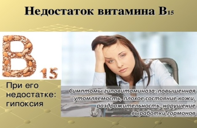 Вітамін В15 (пангамовая кислота): для чого потрібен організму, застосування