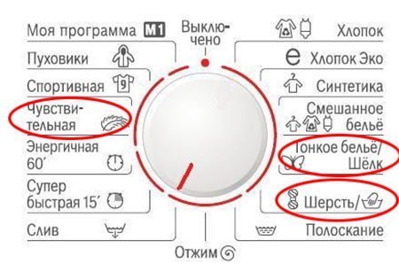 Прання постільна білизна: при якій температурі, на якому режимі, як часто можна прати