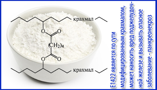Харчова добавка Е1422: небезпечна чи ні, з чого роблять, вплив на організм, застосування