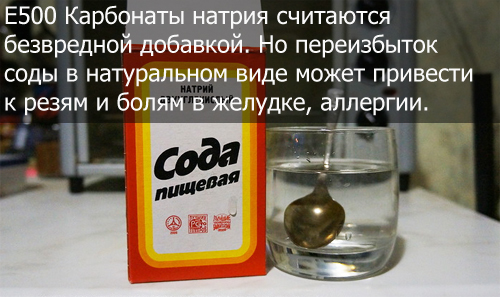 Харчова добавка Е500 (карбонату натрію): що це таке, з чого роблять, небезпечна чи ні