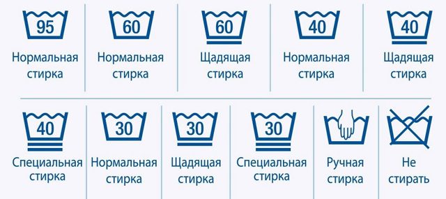 Прання постільна білизна: при якій температурі, на якому режимі, як часто можна прати