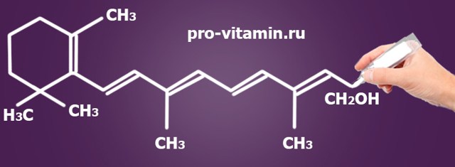 Вітамін А: де міститься в продуктах, для чого корисний жінкам і чоловікам