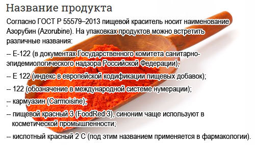 Барвник Е122: що за добавка, з чого роблять, чи шкідливий для організму, куди додають