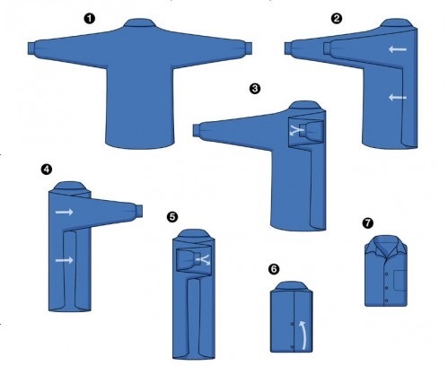 Як правильно скласти сорочку: щоб не пом'явся, в чемодан, з довгим і коротким рукавом
