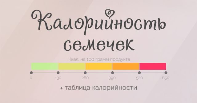 Насіння соняшнику: користь і шкода для жінок і чоловіків, калорійність