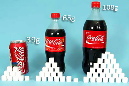 Користь і шкода Кока-коли, склад і калорійність