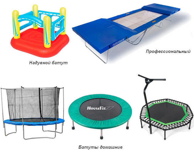 Стрибки на батуті: користь і шкода, скільки калорій спалюється, відгуки