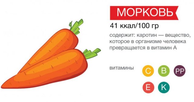 Морквяний чай: користь і шкода, як приготувати, рецепти