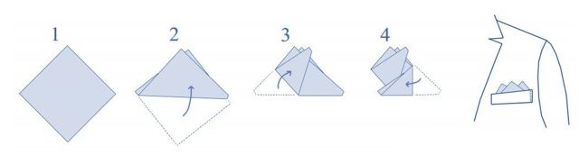 Як красиво скласти хустку в кишеню піджака: схеми для костюма, пальто і сорочки