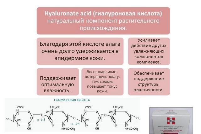 Ботокс або гіалуронка: що краще, що дорожче, плюси і мінуси кожного способу