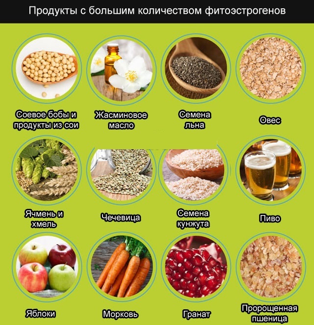 Вітаміни для росту грудей: від яких росте, як приймати, кращі комплекси