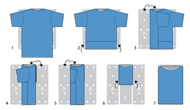 Як правильно скласти сорочку: щоб не пом'явся, в чемодан, з довгим і коротким рукавом