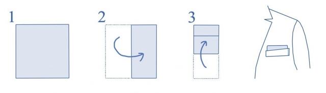 Як красиво скласти хустку в кишеню піджака: схеми для костюма, пальто і сорочки