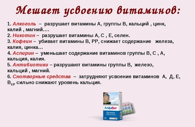 Вітаміни Алфавіт для чоловіків: відгуки, інструкція із застосування