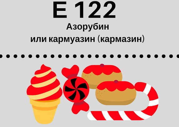 Барвник Е122: що за добавка, з чого роблять, чи шкідливий для організму, куди додають