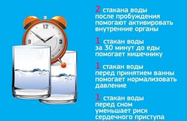 Воднева вода: користь і шкода, відгуки і думка лікарів