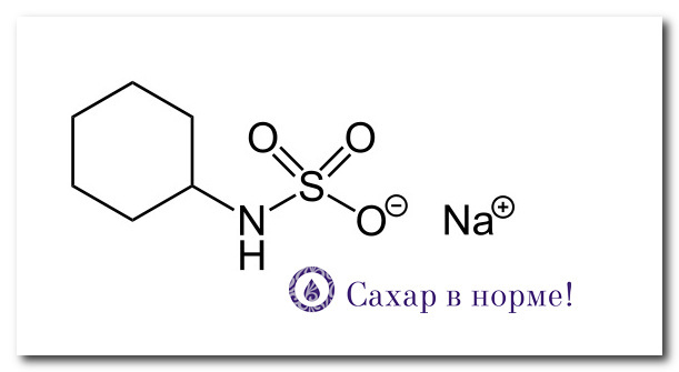 Цикламат натрію (Е952): користь і шкода підсолоджувача