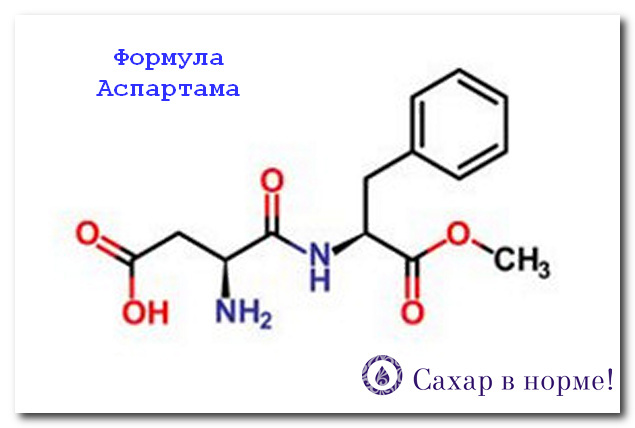 Аспартам: що це таке, чим шкідливий, хімічний склад, де міститься, калорійність, відгуки