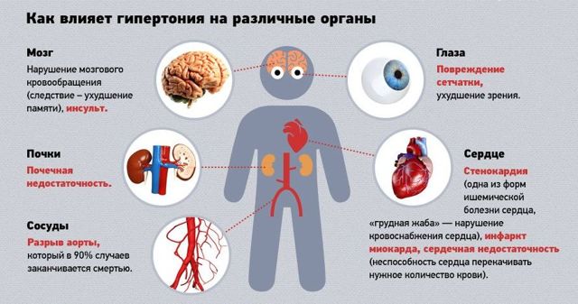 Масло криля: користь і шкода, відгуки, інструкція із застосування