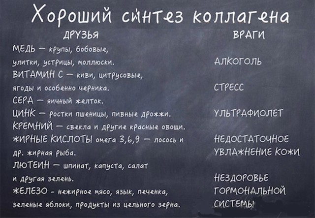 Колаген для суглобів: який краще, відгуки лікарів, інструкція із застосування