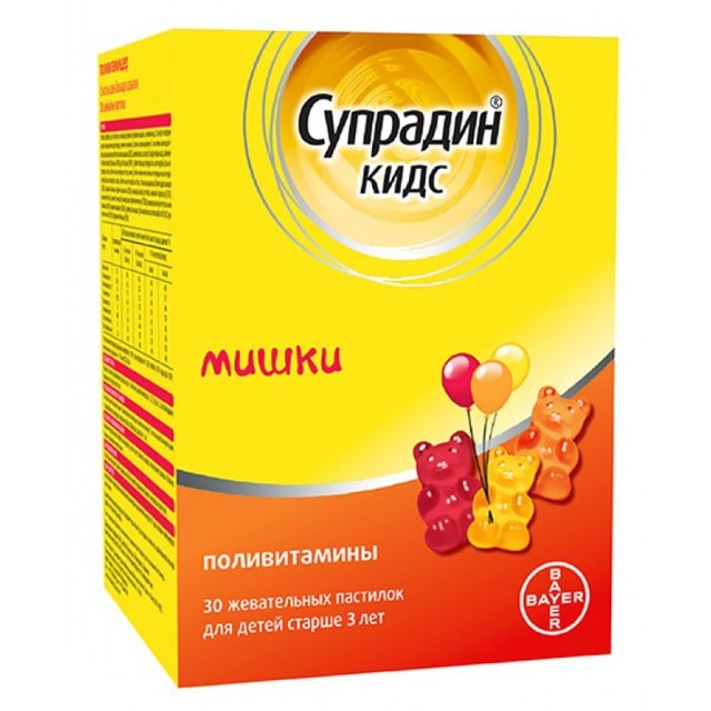 Вітаміни Алфавіт для дітей від 1, 3, 7 і 14 років: відгуки, інструкція із застосування