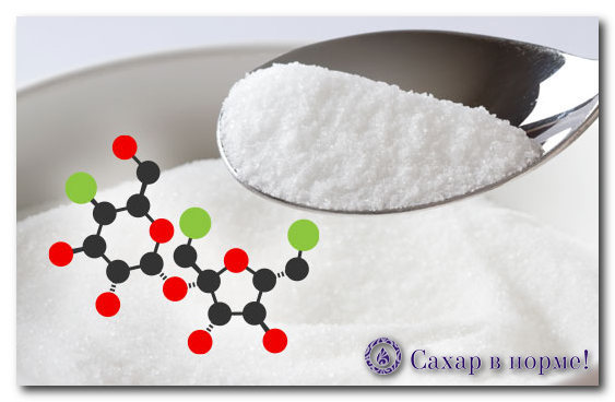 Сукралоза: користь і шкода, склад, калорійність, відгуки