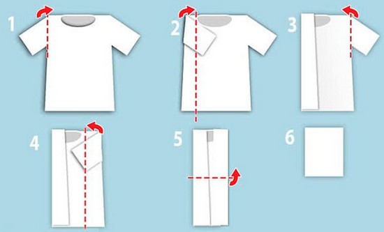 Як скласти футболку, щоб вона не пом'ялася: в шафу, комод, чемодан, рюкзак