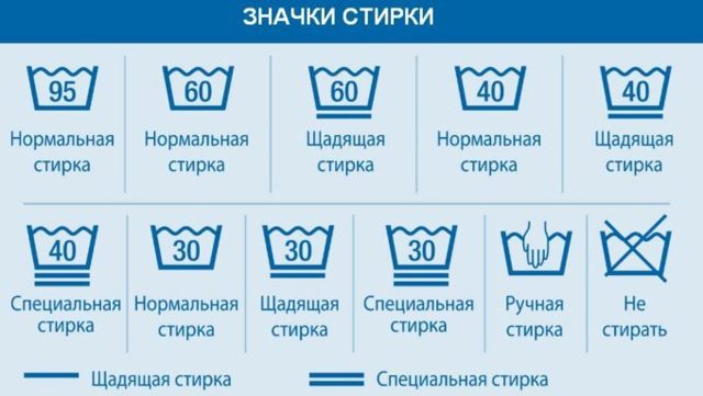 Як сушити пуховик після прання в домашніх умовах, правила сушіння без розлучень і грудок