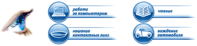 Краплі Візін для очей: користь і шкода, інструкція із застосування, аналоги, відгуки