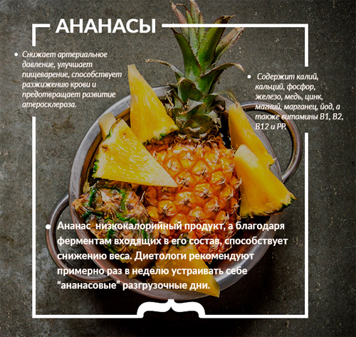 Користь і шкода ананаса для здоров'я, калорійність