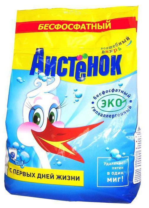 Як відіпрати акварельні фарби з одягу: чим вивести плями з білого та кольорового тканини