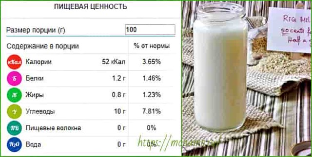 Рисове молоко: користь, рецепт з фото крок за кроком