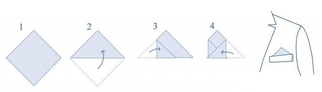 Як красиво скласти хустку в кишеню піджака: схеми для костюма, пальто і сорочки