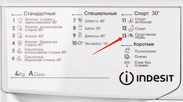 Як випрати шкіряні кросівки: при якій температурі, в пральній машинці, вручну