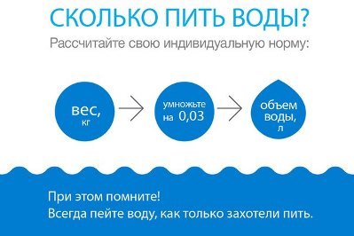 Користь і шкода води для організму людини, скільки пити в день