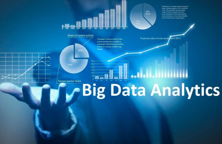 Big data аналитик
