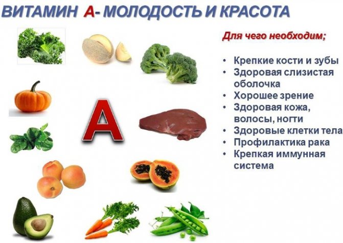 Болячки на голові в волоссі.  Фото, причини і лікування в домашніх умовах