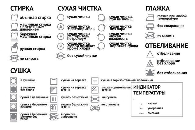 Прання постільна білизна: при якій температурі, на якому режимі, як часто можна прати