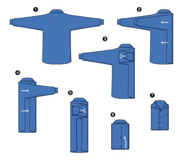 Як правильно скласти сорочку: щоб не пом'явся, в чемодан, з довгим і коротким рукавом