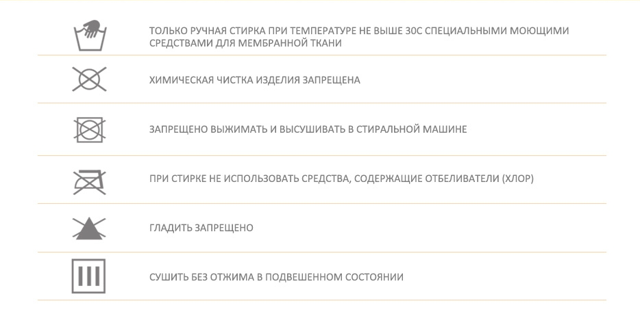 Гірськолижна куртка: як прати вручну і в пральній машині, режим і температура