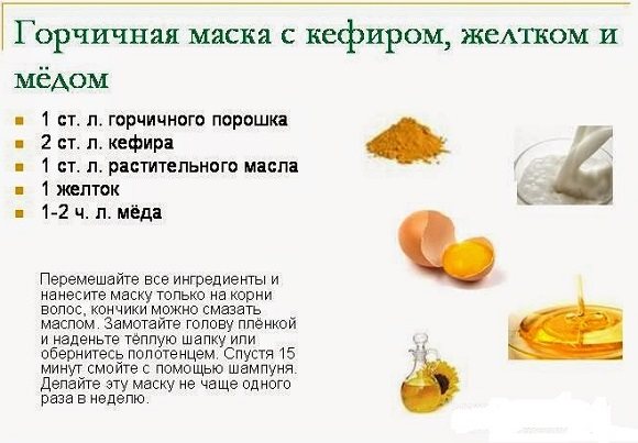 Гірчична маска