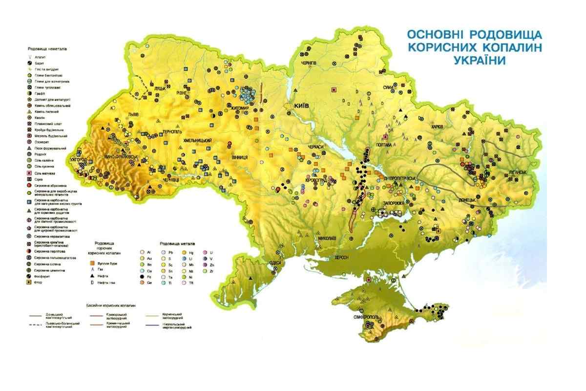 Атлас истории Украины