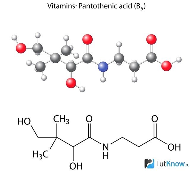 Структурна формула вітаміну В5