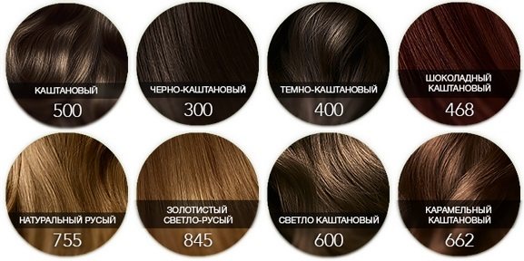 Крем-фарба для волосся Color Sensation Золотисто-каштановий №6.35 Garnier